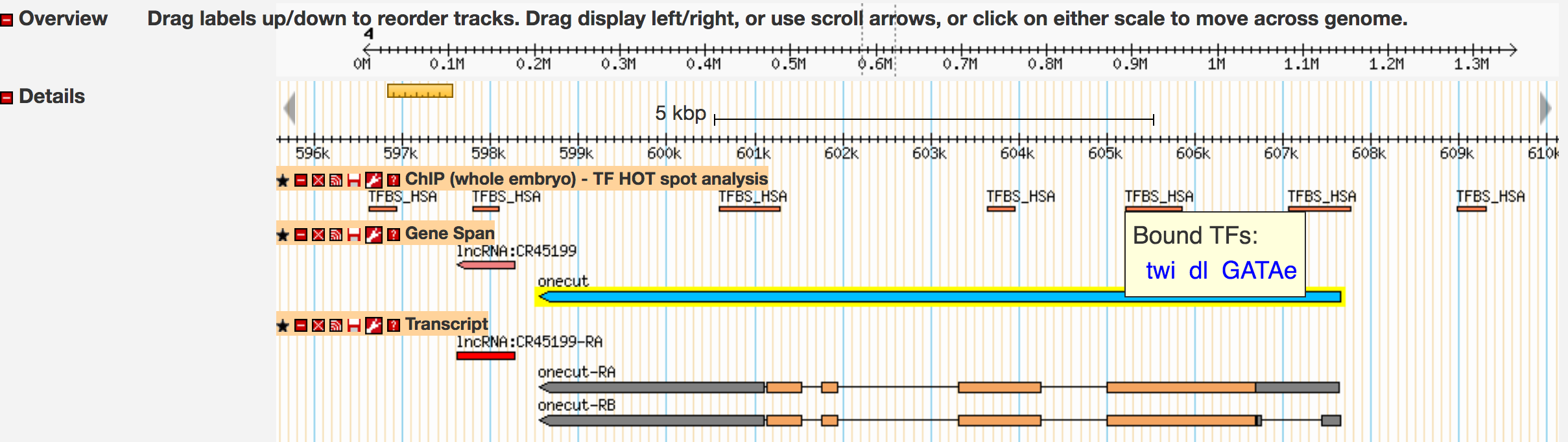 figure3