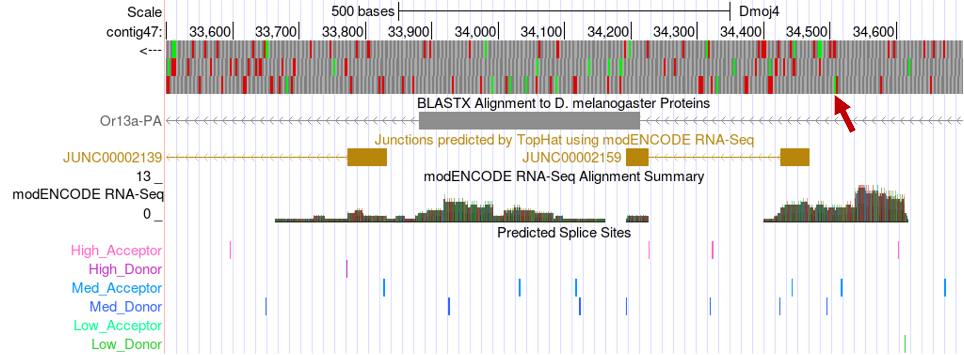 figure10