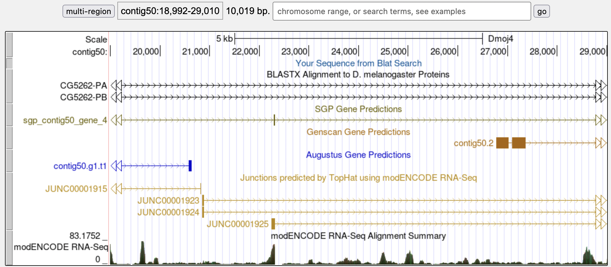 figure19