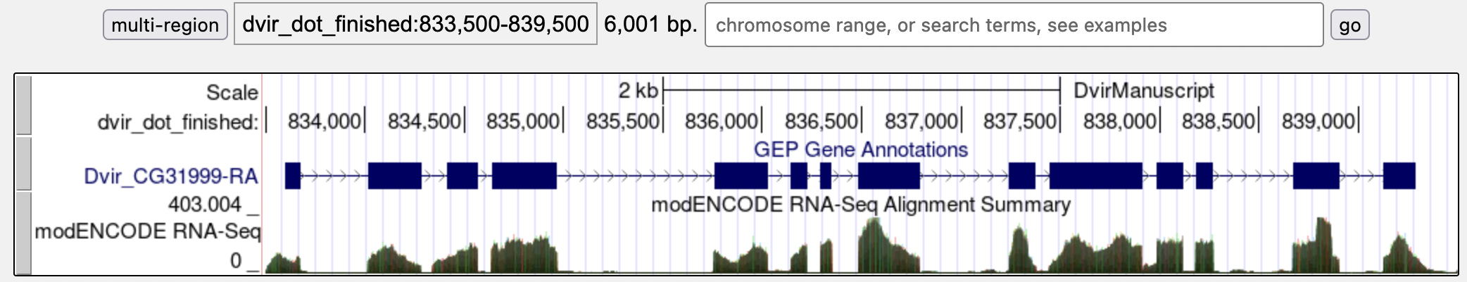 figure20