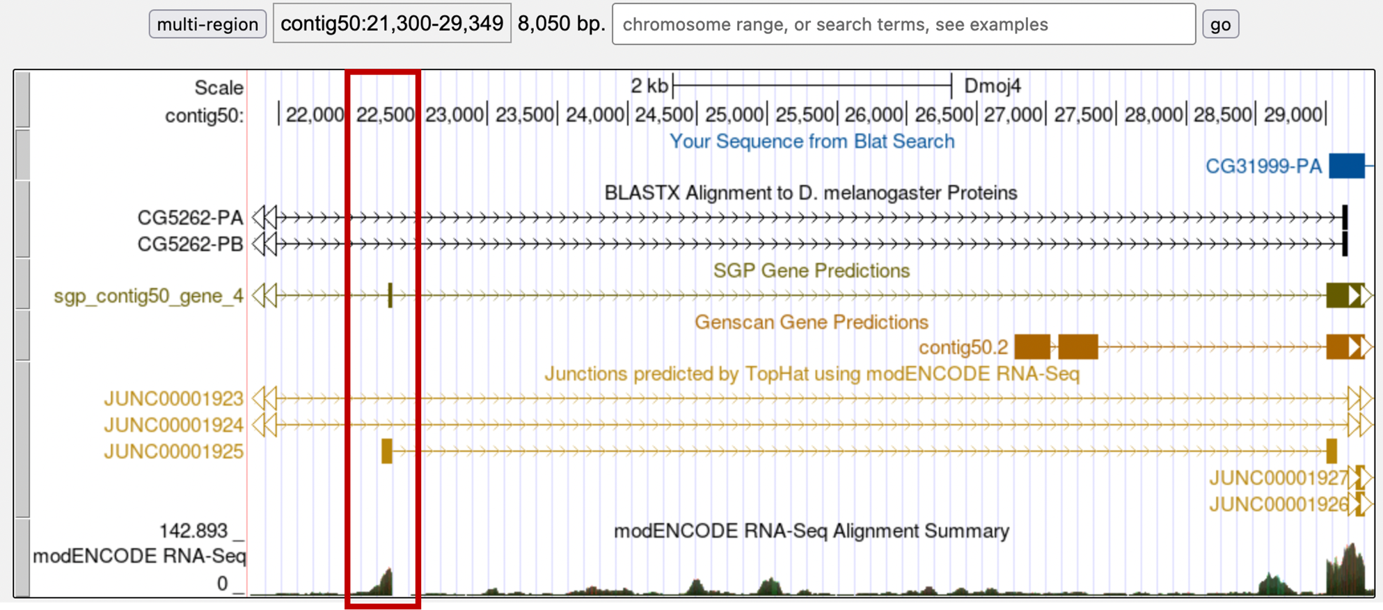 figure24