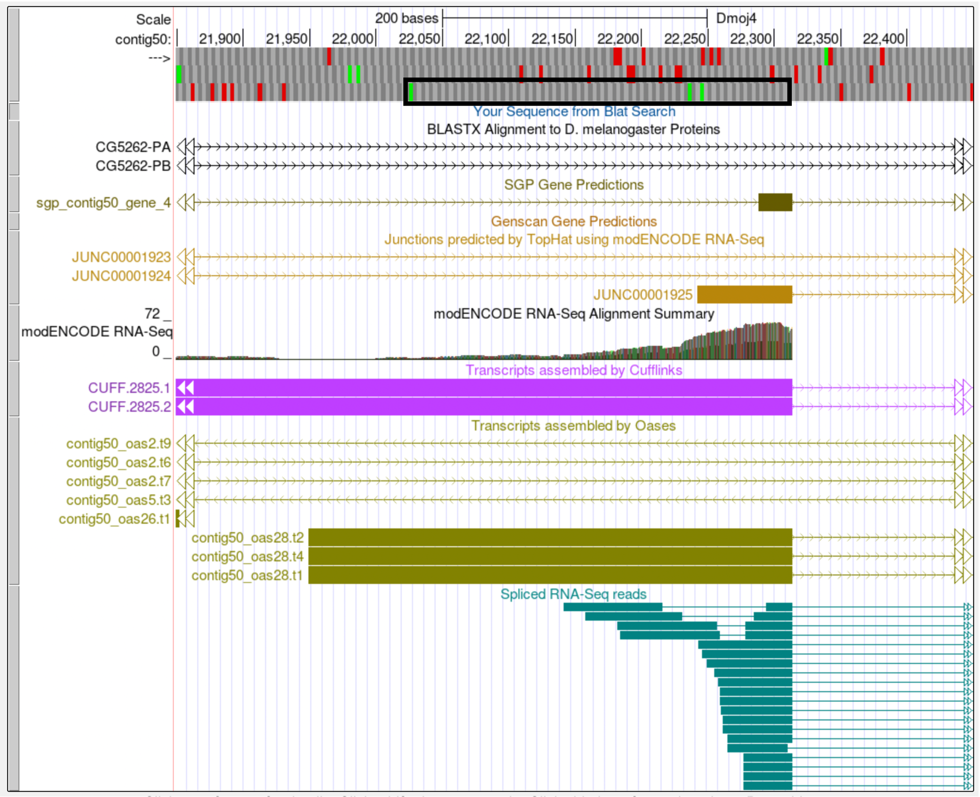 figure25