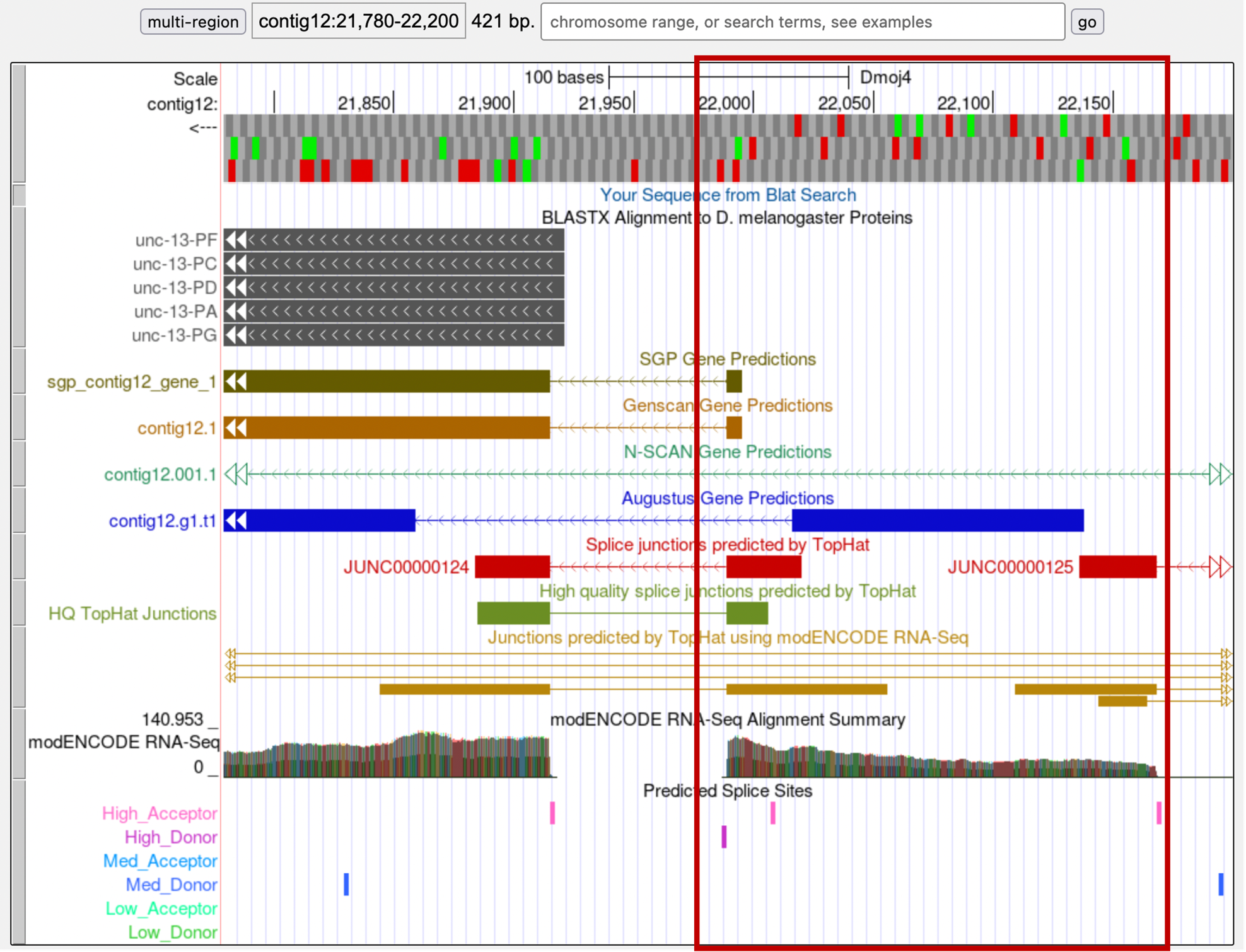 figure32