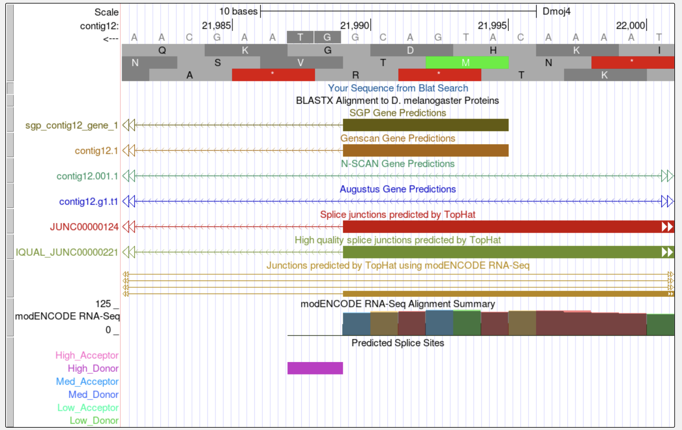 figure33