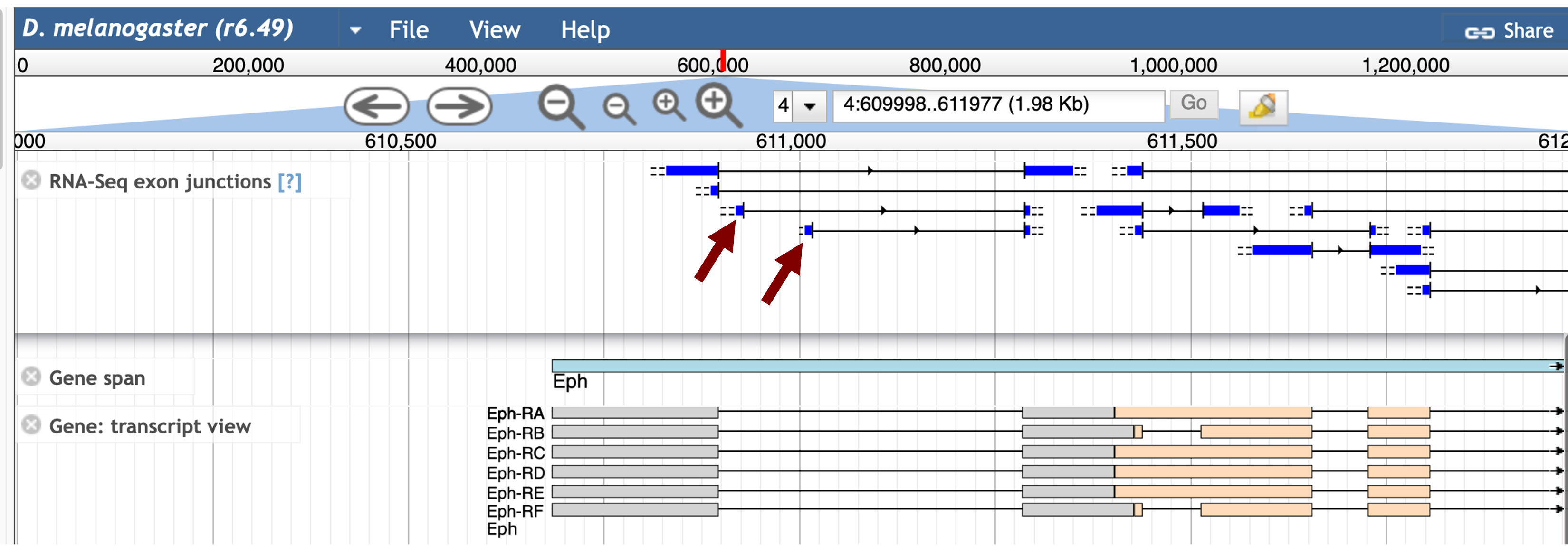 figure28