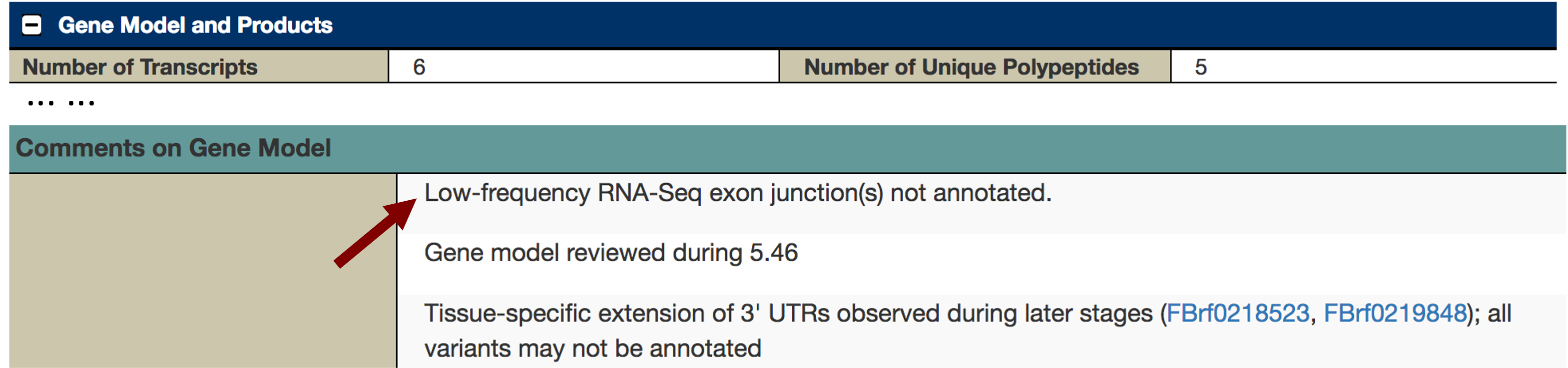 figure29