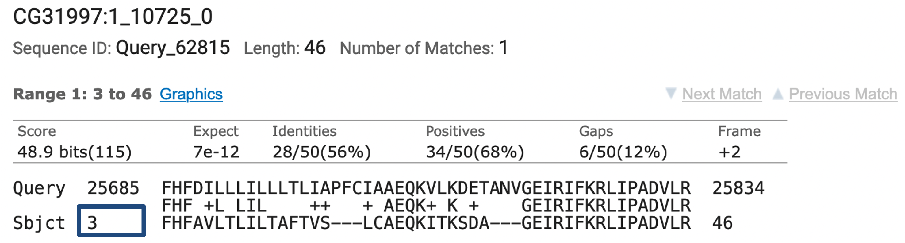 figure21