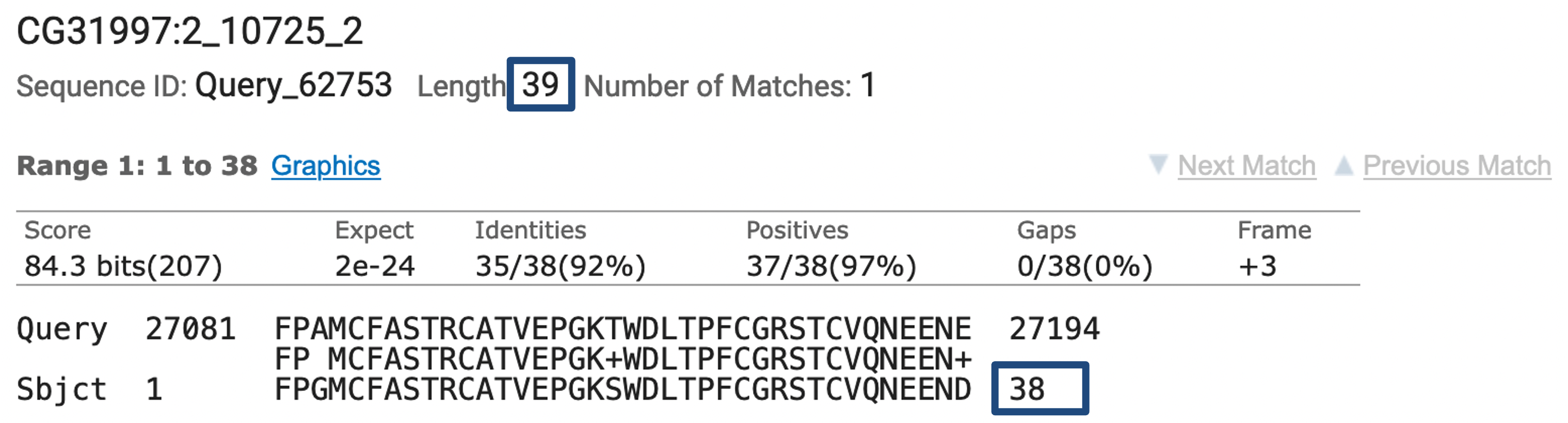 figure22