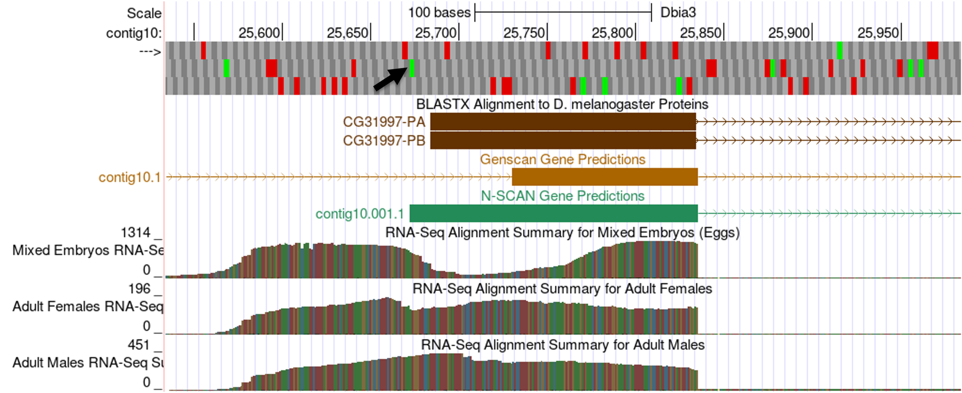 figure25