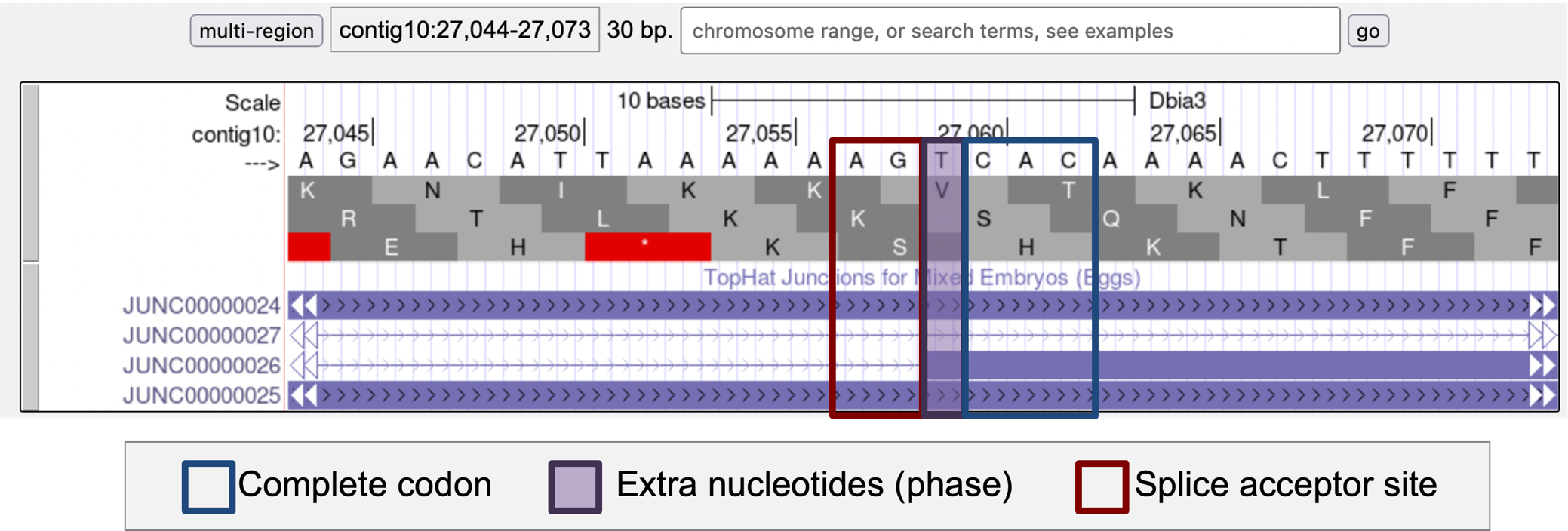 figure34