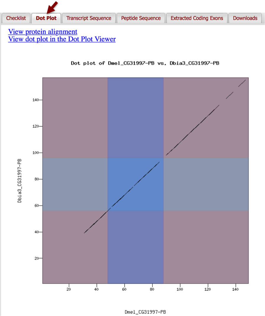 figure43