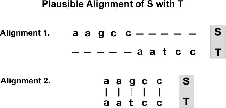 figure4