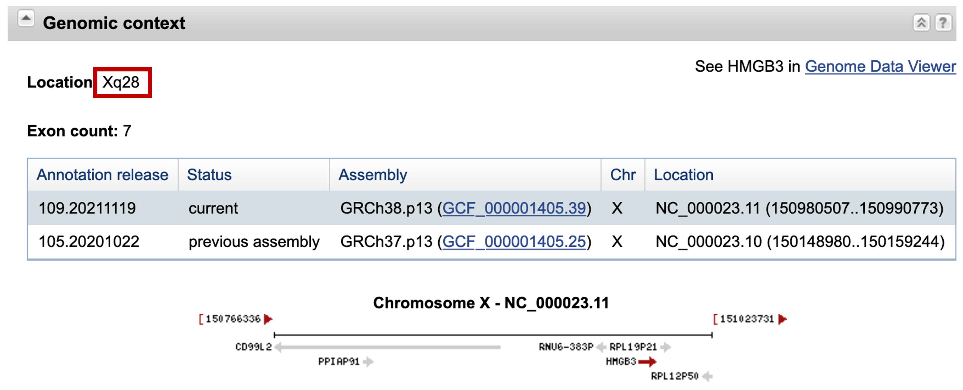 figure11