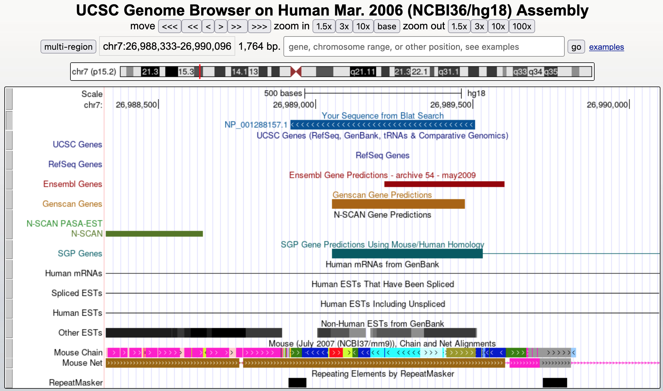 figure22