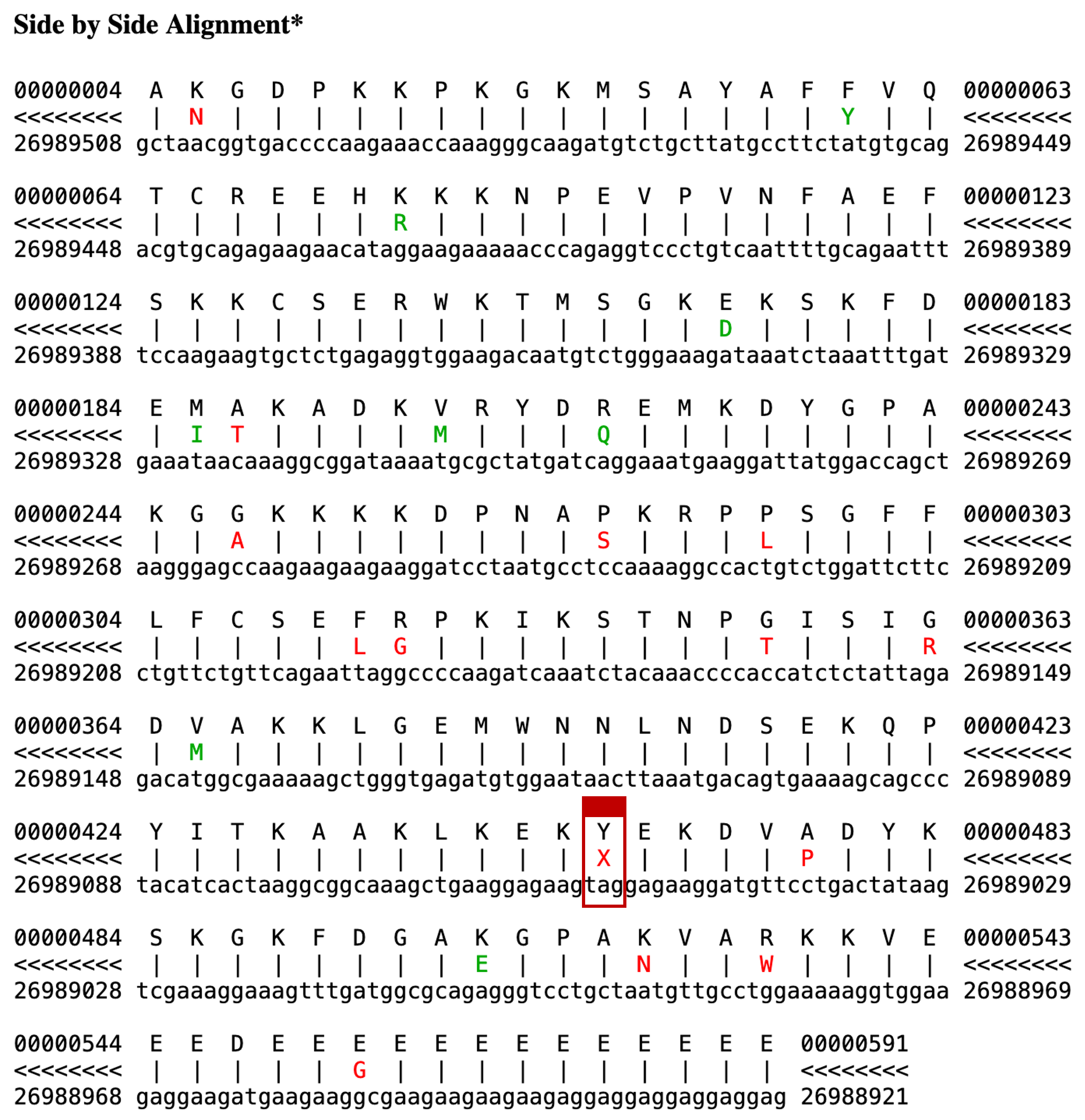 figure24