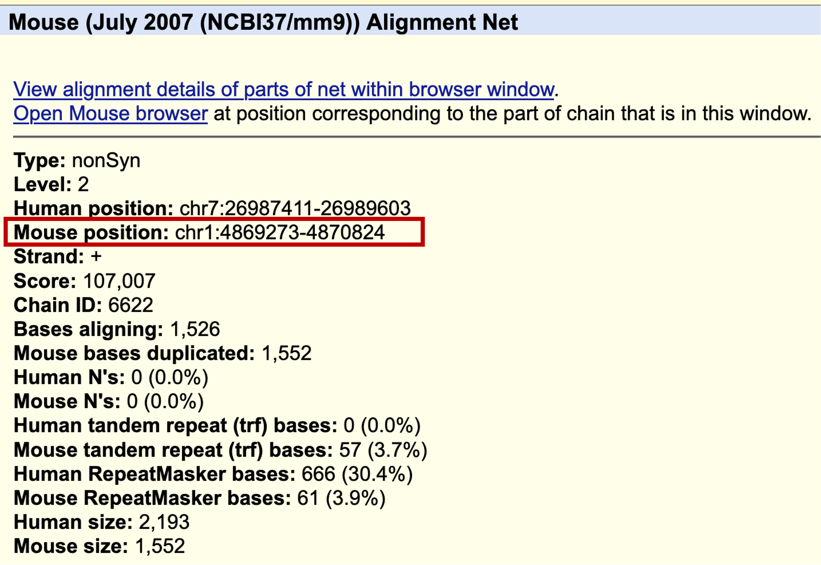 figure27