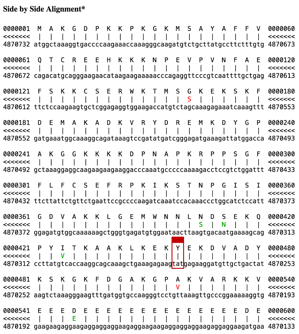 figure31