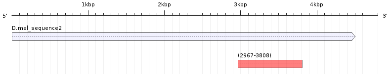 figure20