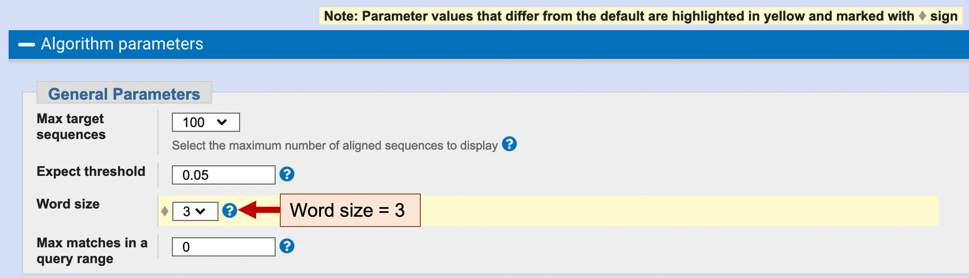 figure7