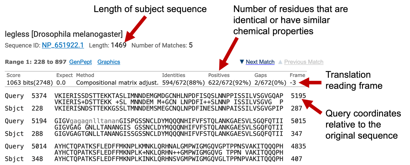 figure23