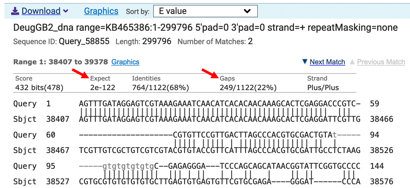 figure4