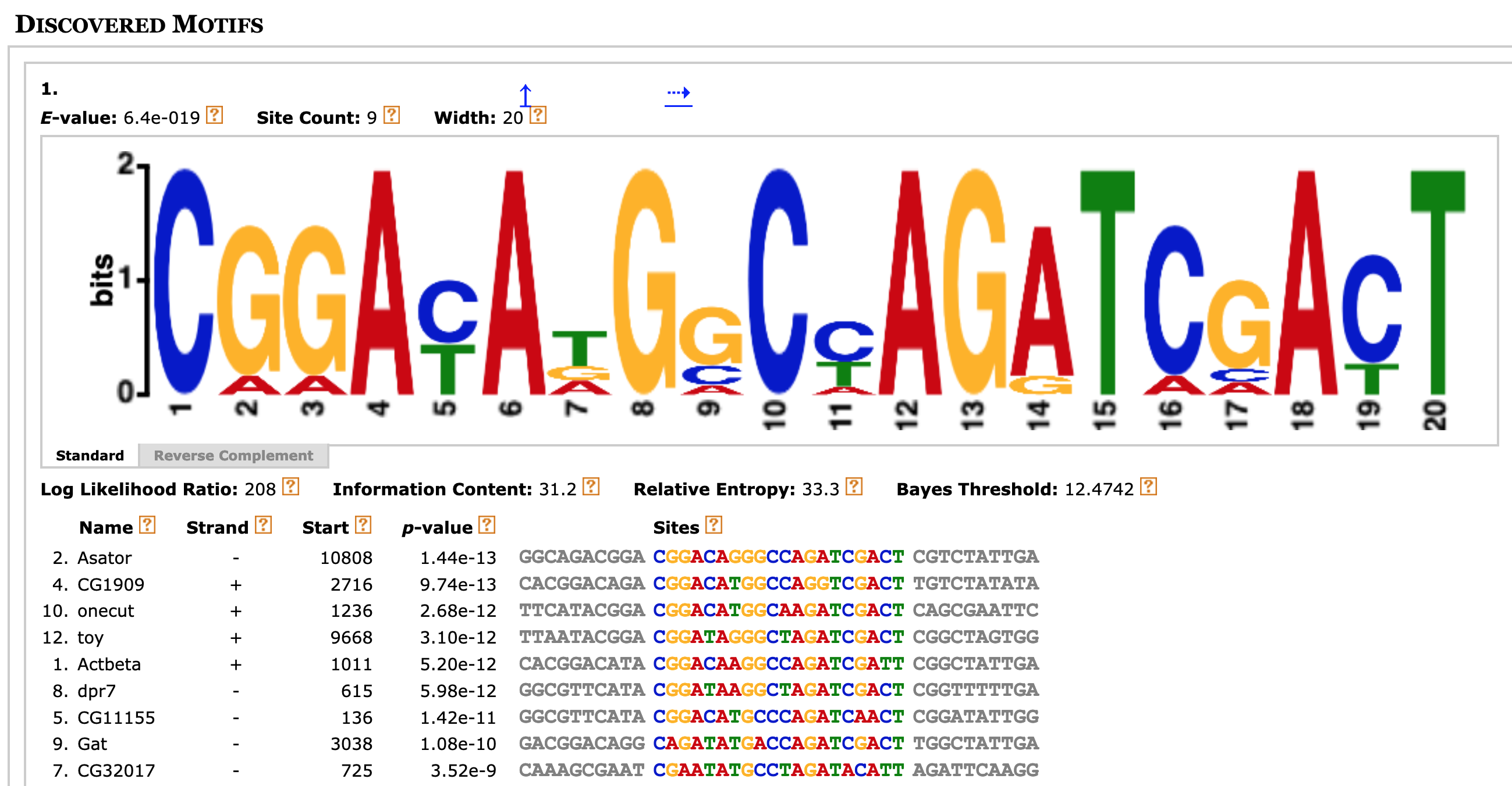 figure18