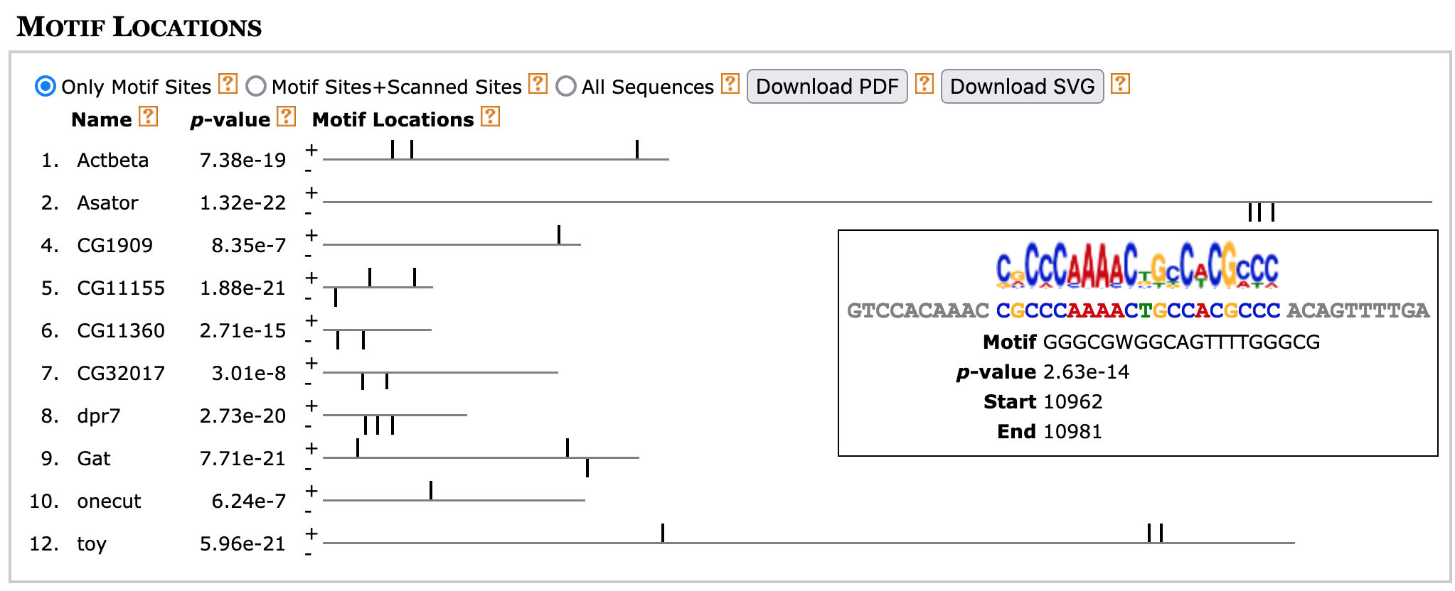 figure19