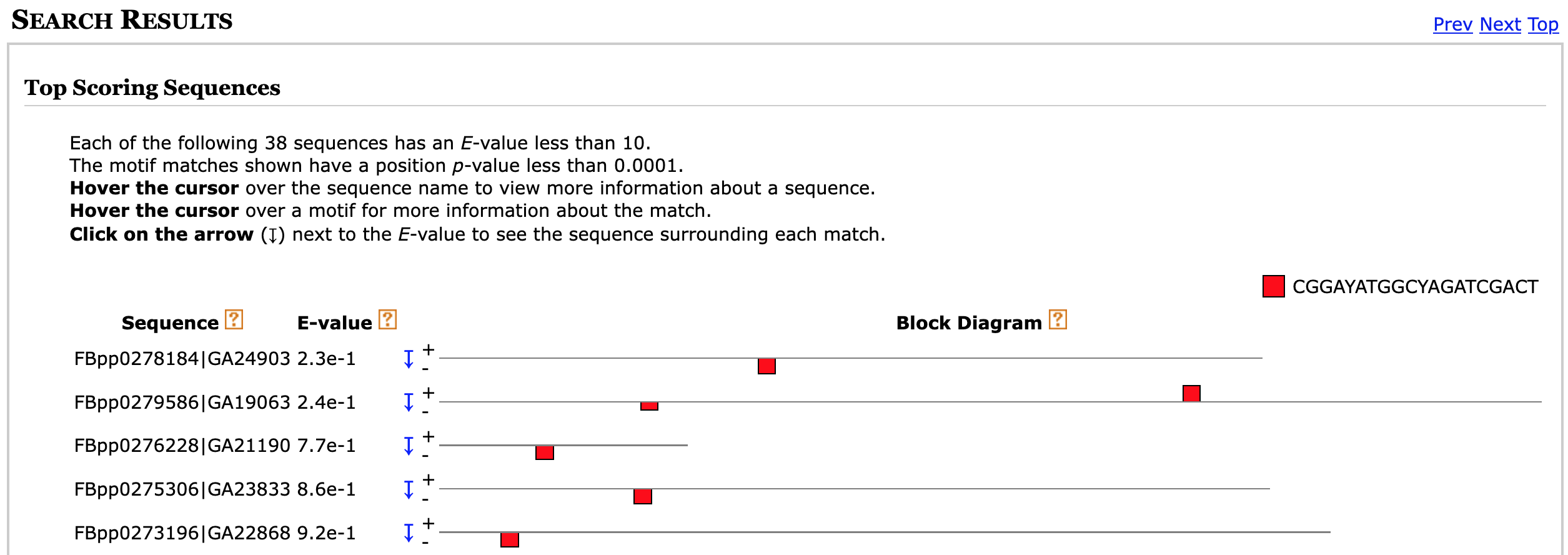 figure23