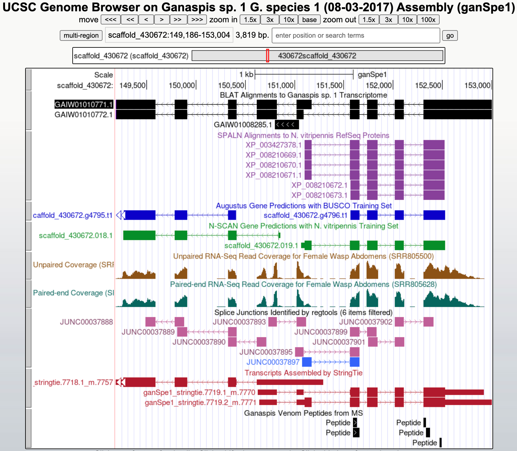 figure2