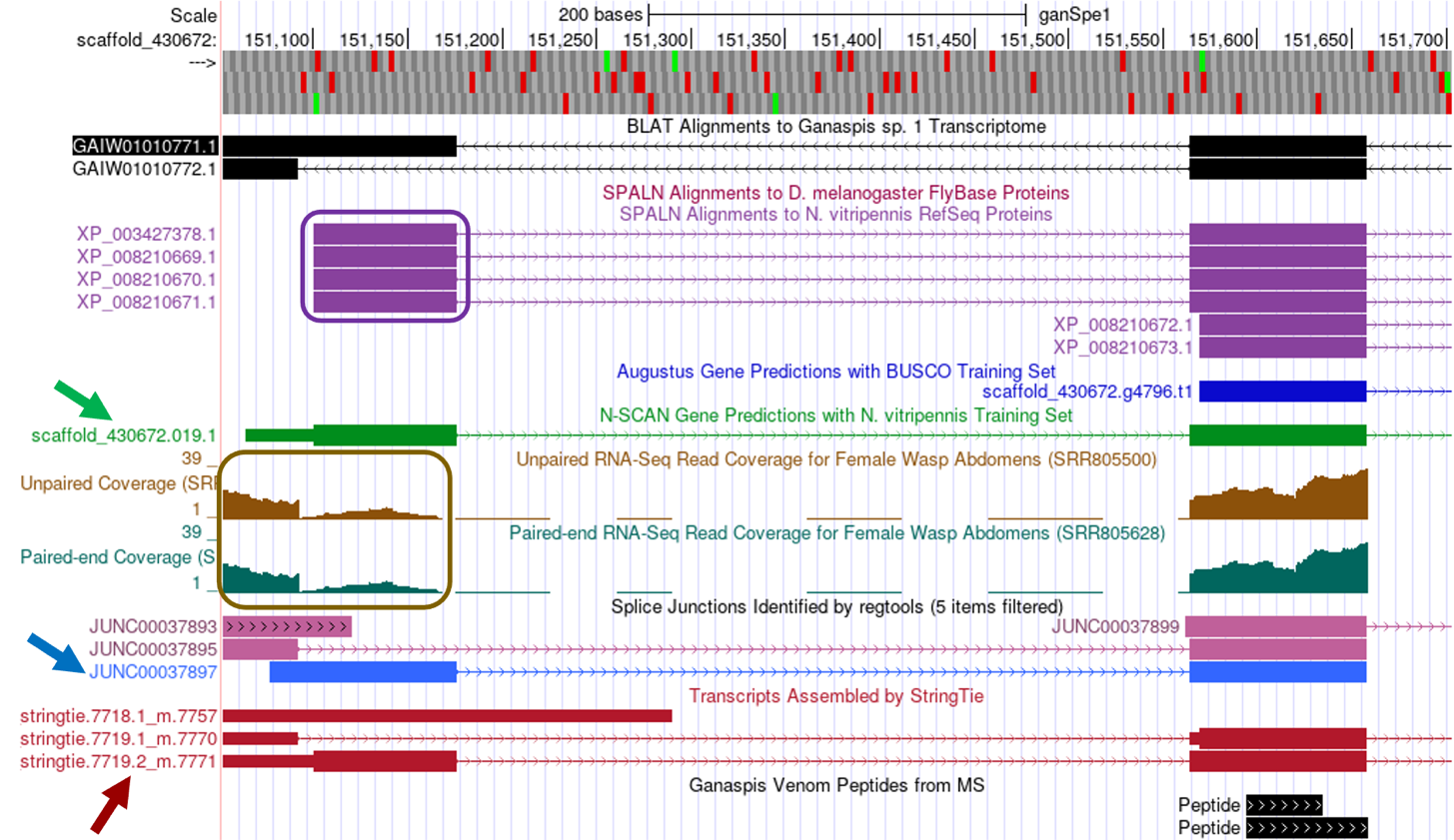 figure27