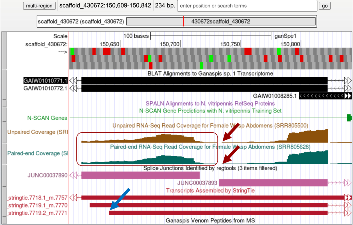 figure33