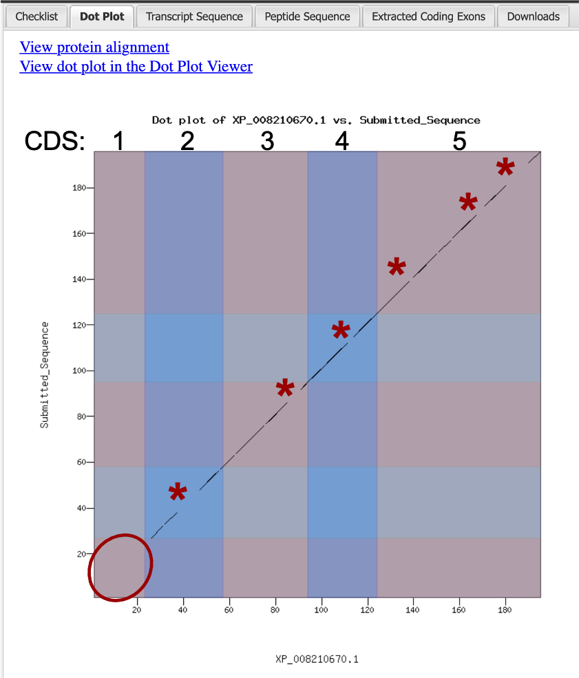 figure40