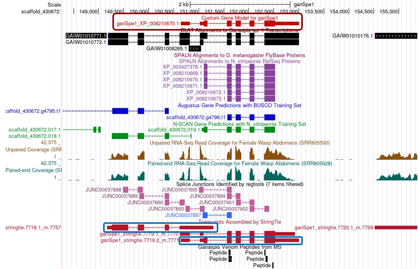 figure45