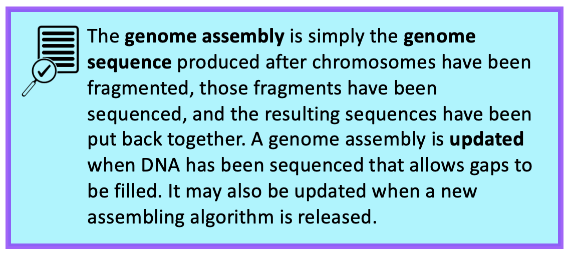 figure1