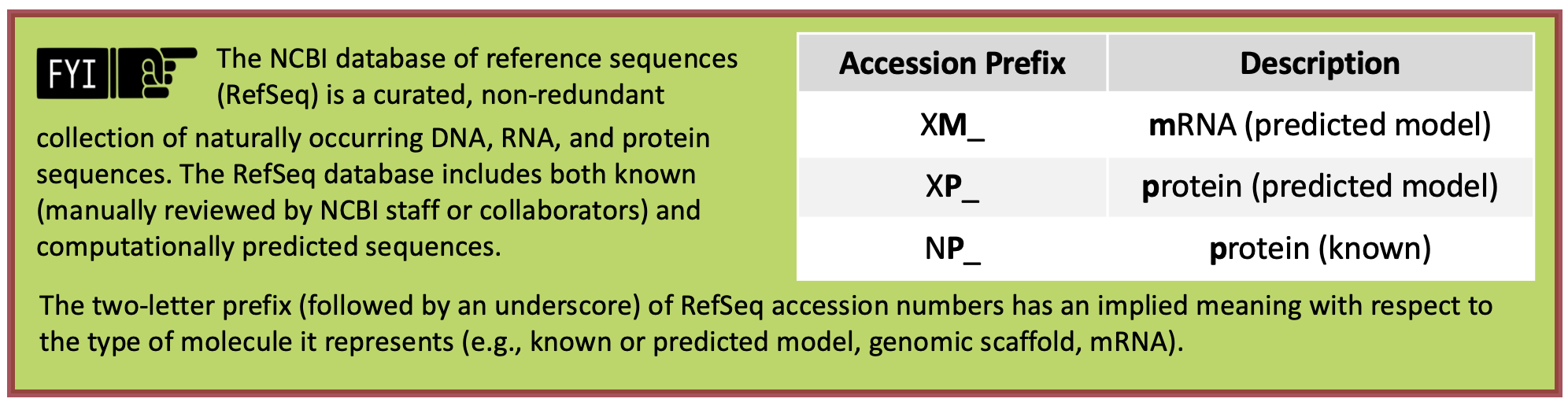 The NCBI database of reference sequences (RefSeq) is a curated