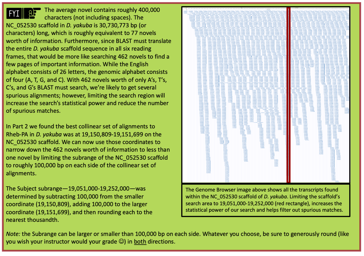 The average novel contains roughly 400000 characters (not including spaces). The NC_052530 scaffold in D. yakuba is 30730773 bp (or characters) long