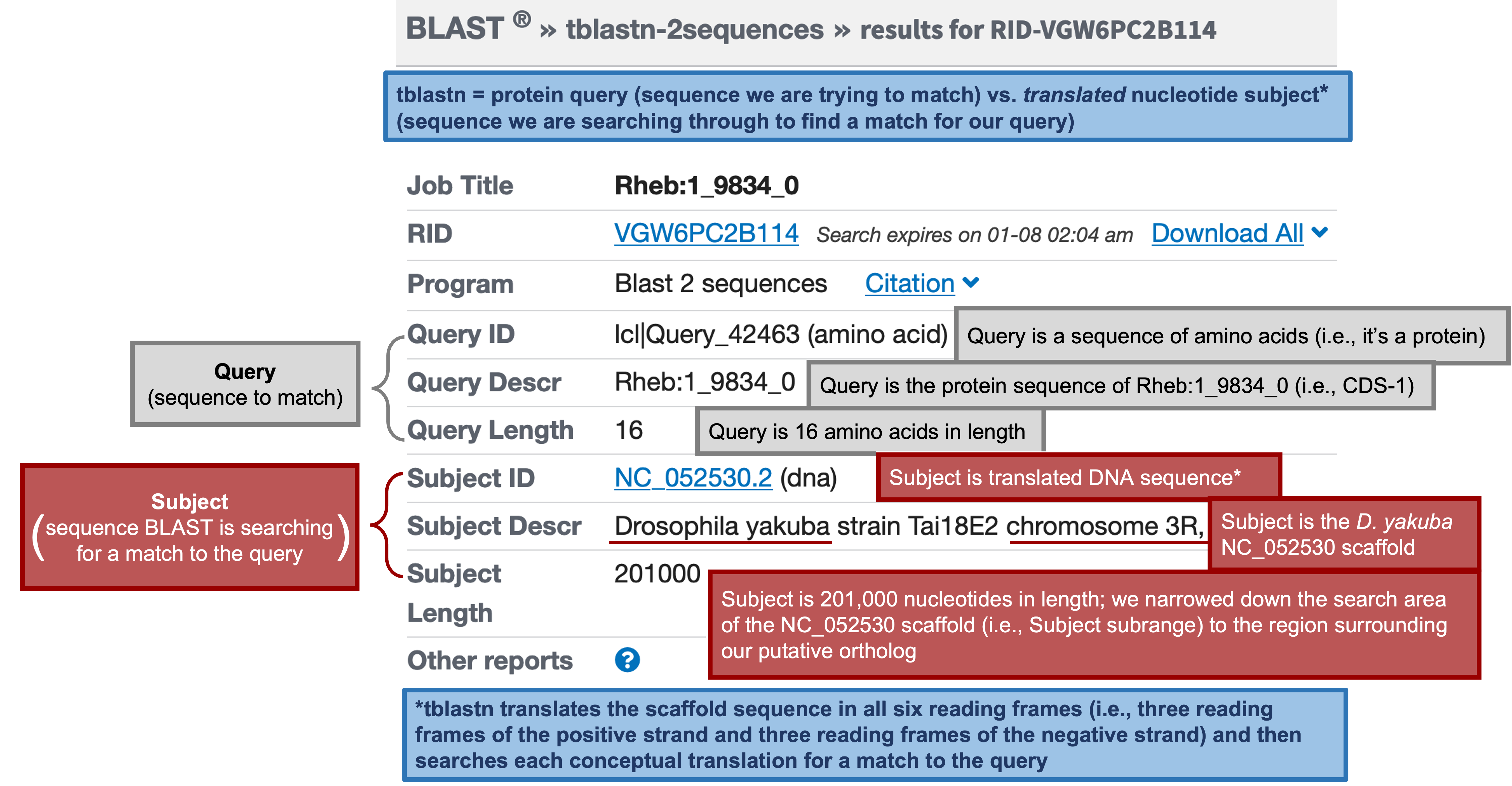 figure52