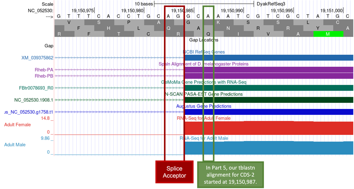 figure63