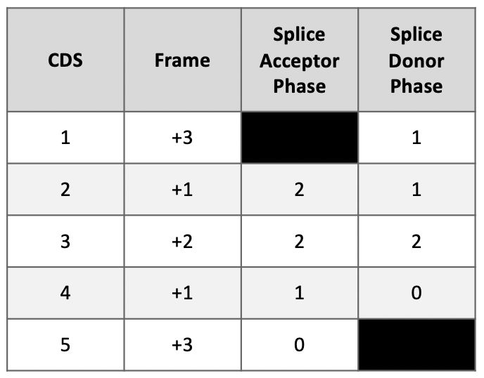 figure66