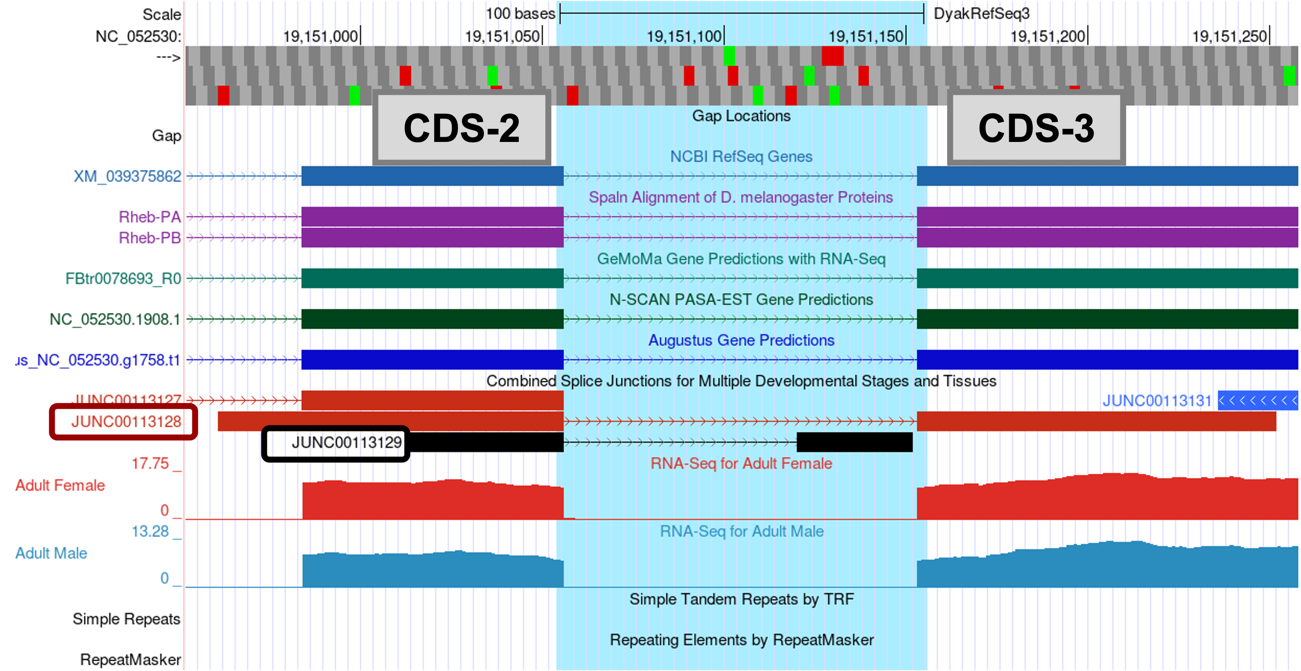 figure71