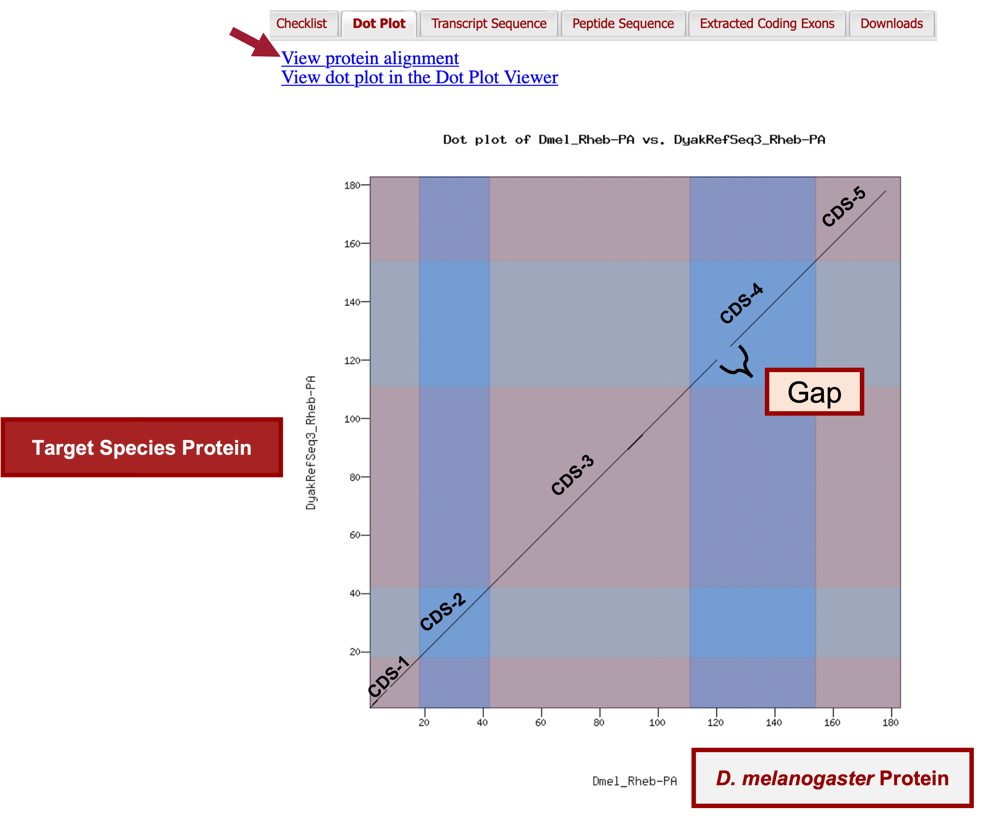 figure76