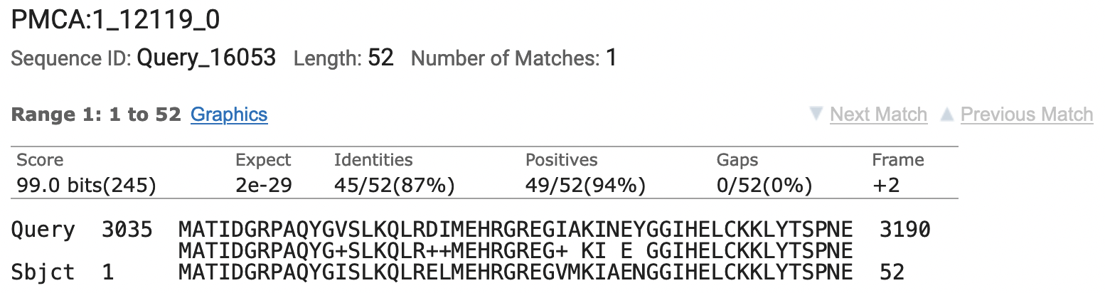 figure5