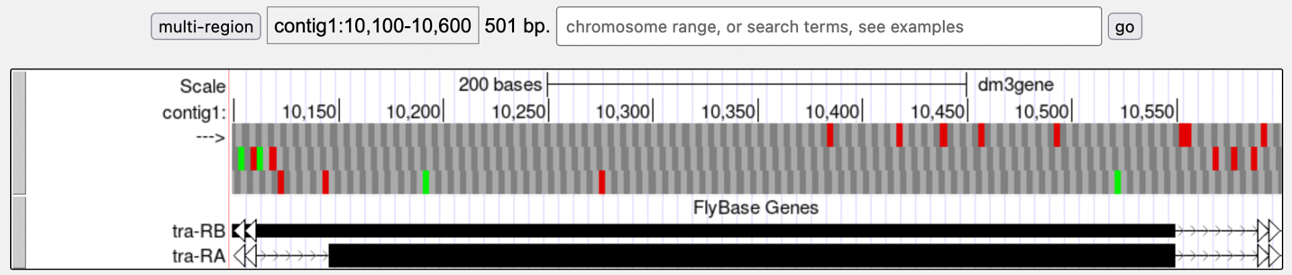 figure22