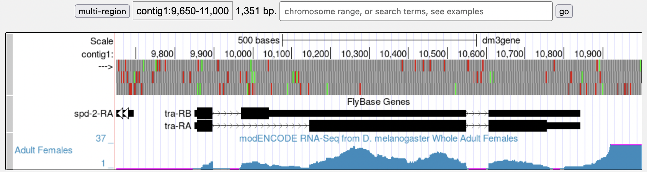 figure5