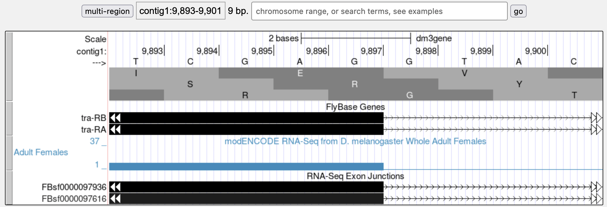 figure4