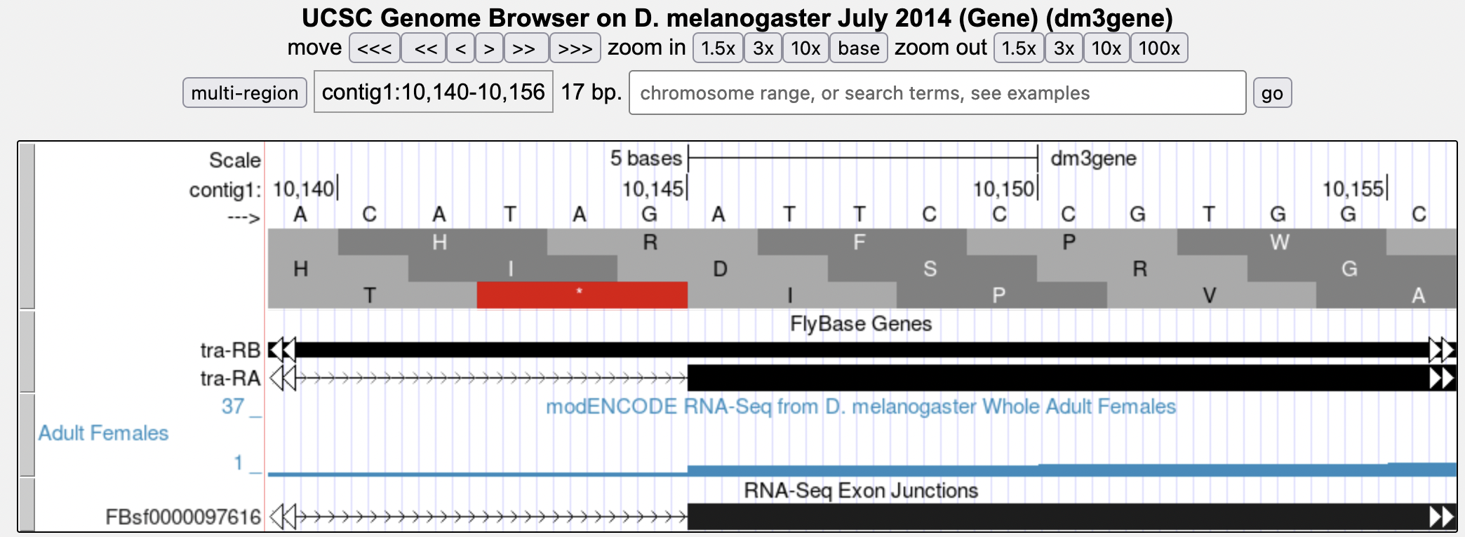 figure6