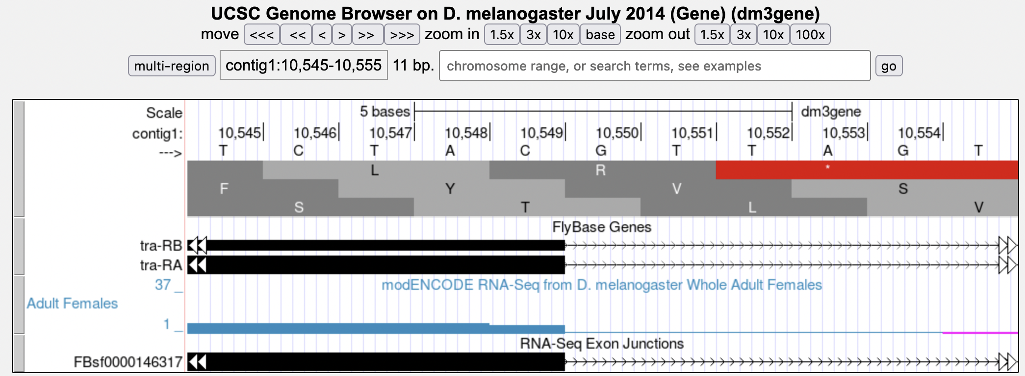 figure7