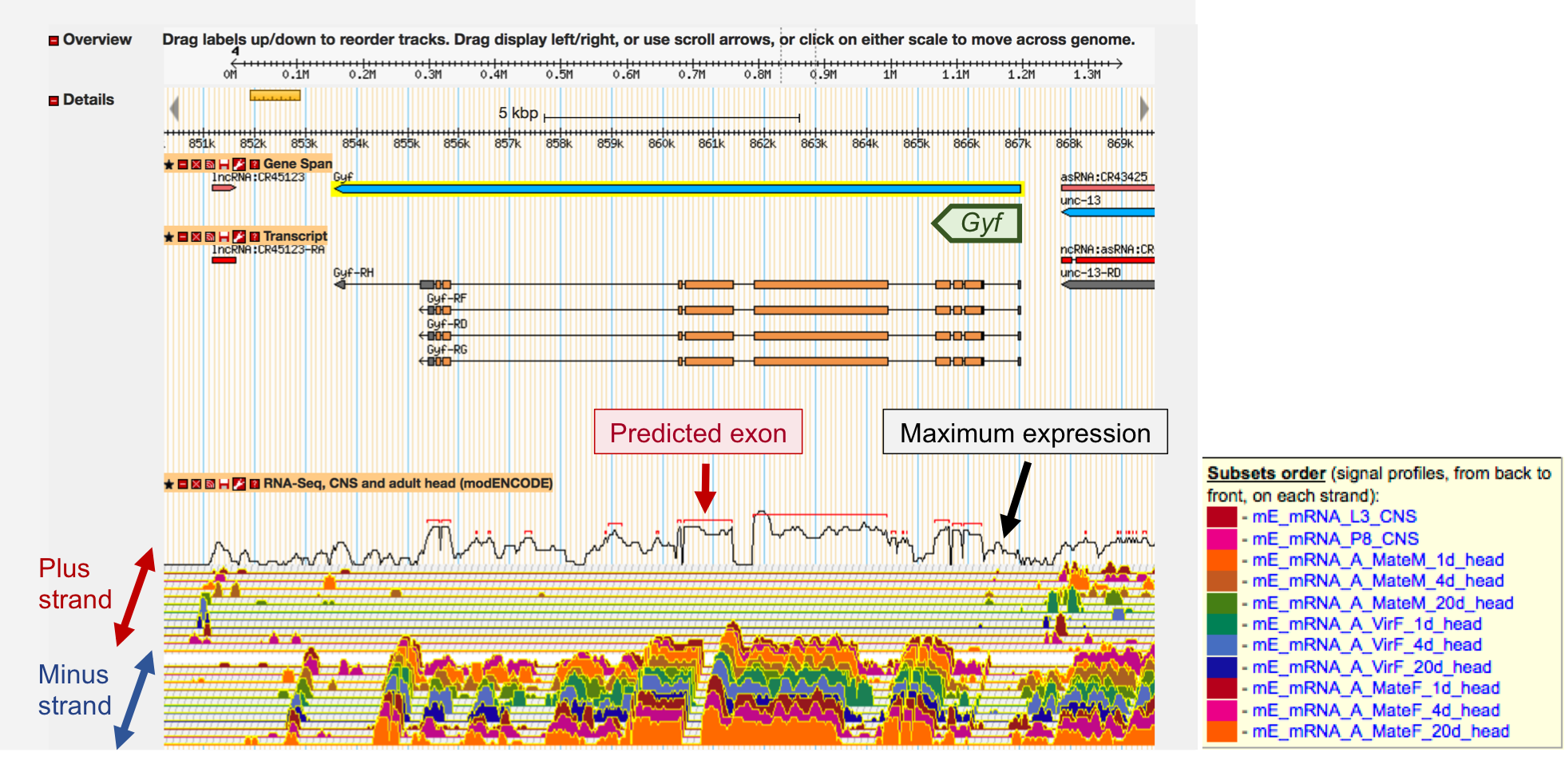 figure11