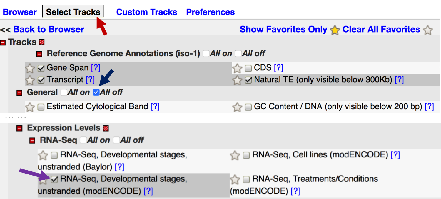 figure3