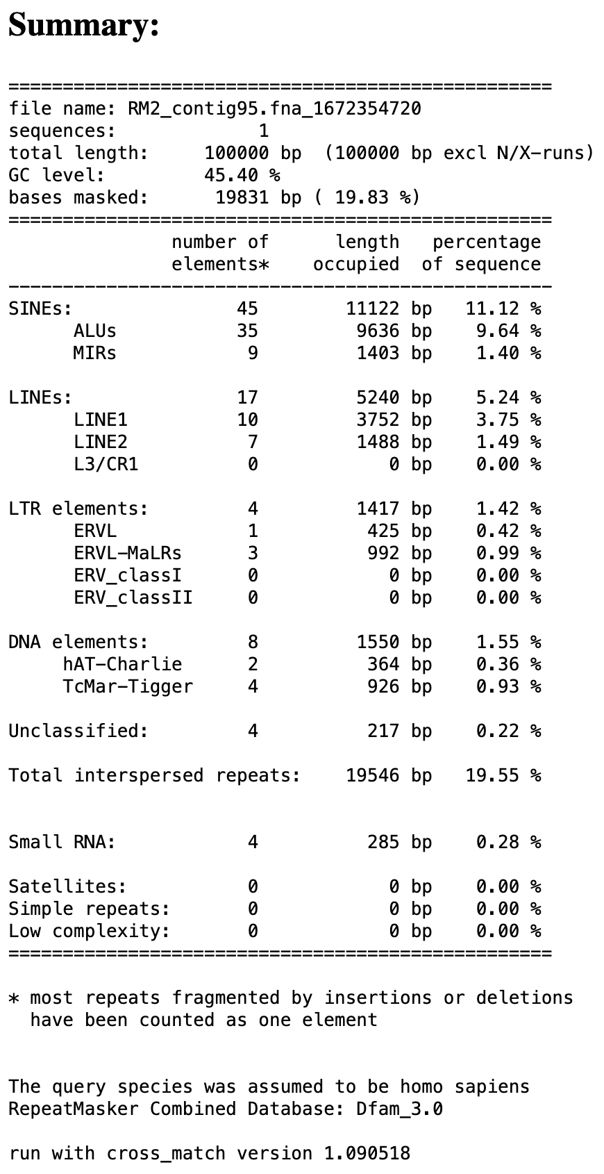 figure2